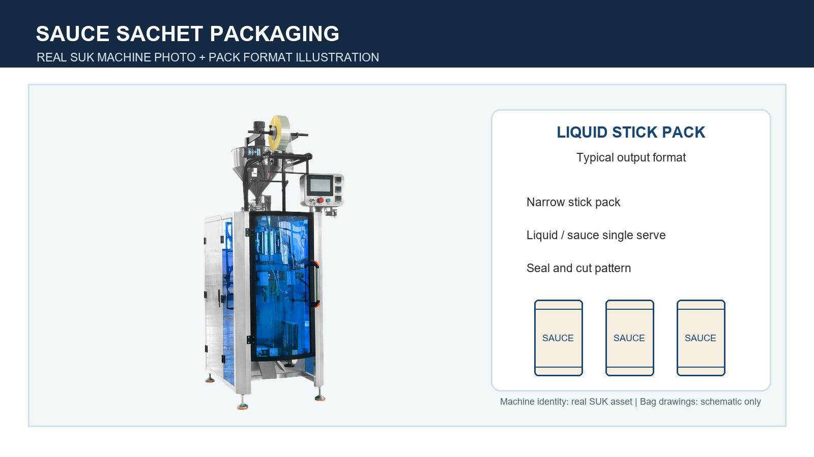 Real SUK liquid stick packing machine with schematic sauce stick pack format